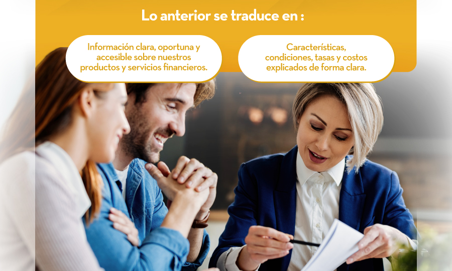 Lo anterior se traduce en: 1. Información clara, oportuna y accesible sobre nuestros productos y servicios financieros. - 2. Características, condiciones, tasas y costos explicados de forma clara.