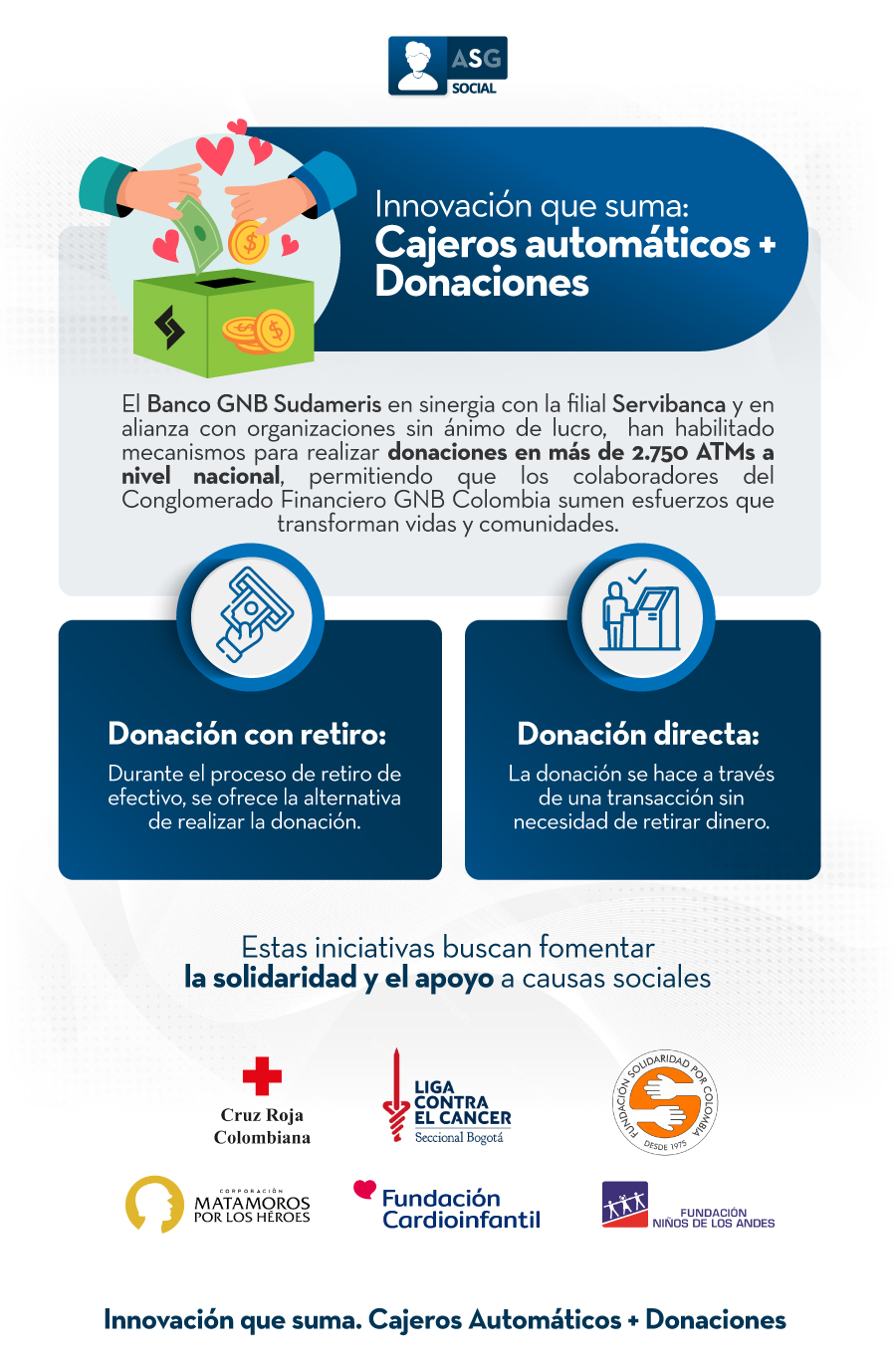 Inclusión que conecta