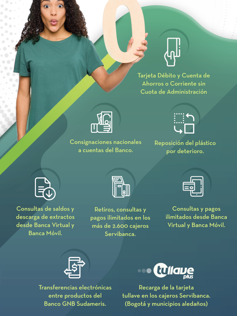 Tarjeta Débito y Cuenta de Ahorros o Corriente sin Cuota de Administración