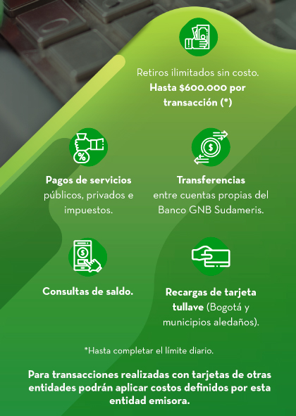Retiros ilimitados sin costo. Hasta $600.000 por transacción (*)