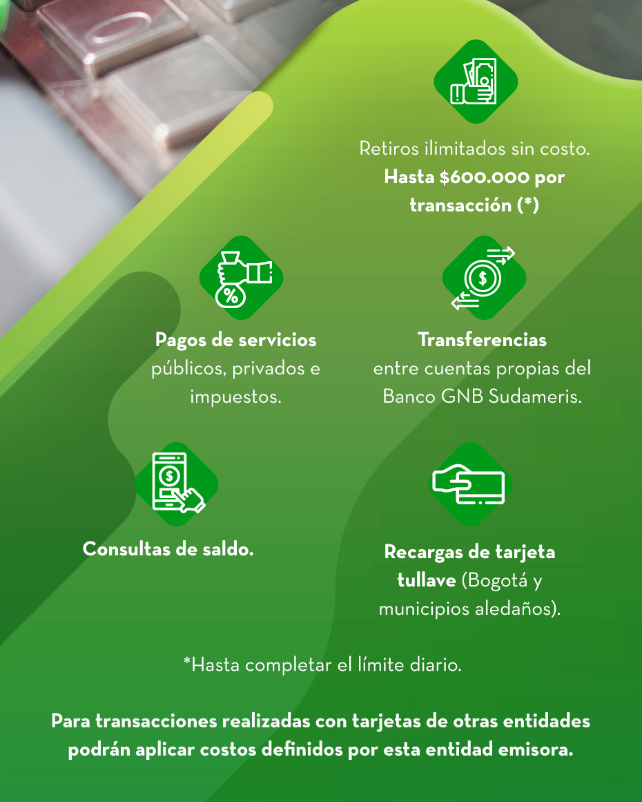 Retiros ilimitados sin costo. Hasta $600.000 por transacción (*)