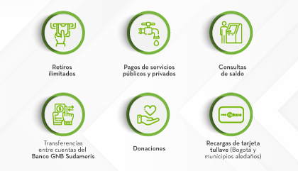 1. Retiros ilimitados | 2. Pagos de servicios públicos y privados | 3. Consultas de saldo | 4. Transferencias entre cuentas del Banco GNB Sudameris | 5. Donaciones | 6. Recargas de tarjeta tullave (Bogotá y municipios aledaños)