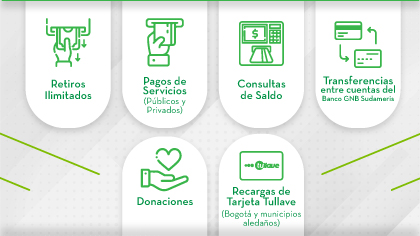 Retiros Ilimitados - Pagos de Servicios(Públicos y Privados) - Consultas de Saldo - Transferencias entre cuentas del Banco GNB Sudameris - Donaciones - Recargas de Tarjeta Tullave(Bogotá y municipios aledaños)