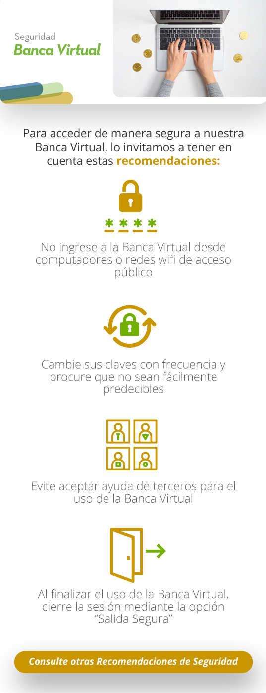 canales banca virtual