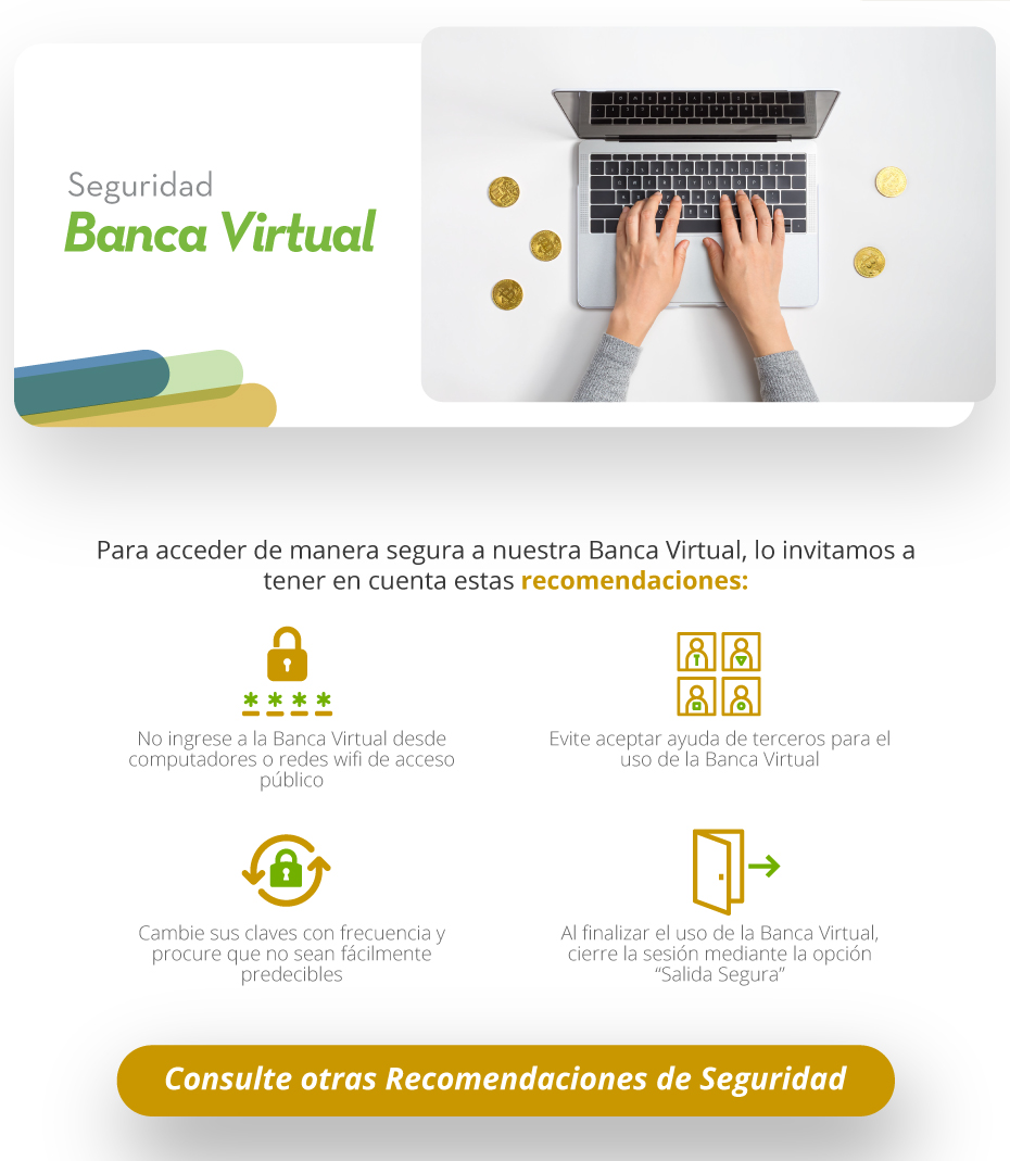 canales banca virtual