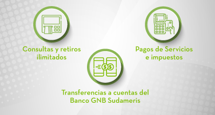 Las inversiones y operaciones del Fondo de Inversión Colectiva se realizarán bajo los parámetros del rendimiento más adecuado y bajo riesgo.