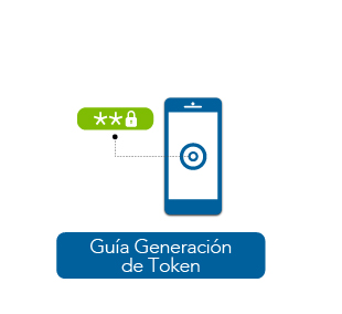 Guia Generacion de Token