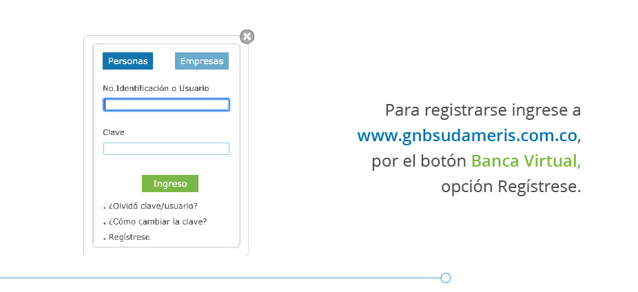 Banco GNB Sudameris