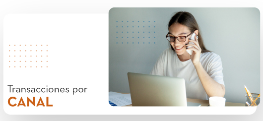 Transacciones por canal