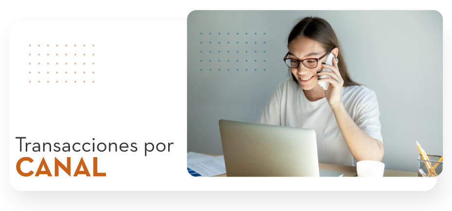Transacciones por canal