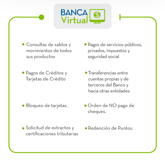 Banca Virtual
