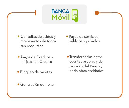 Banca Móvil