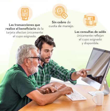 Las transacciones que realice el beneficiario