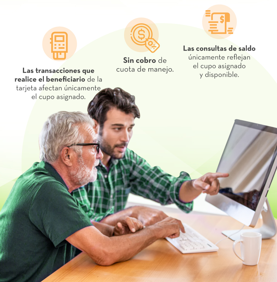 Las transacciones que realice el beneficiario