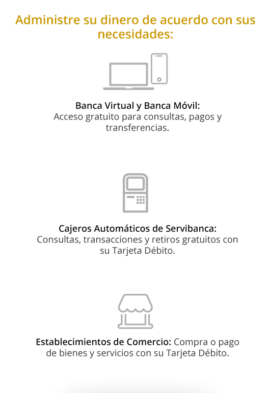Administre su dinero de acuerdo con sus necesidades: