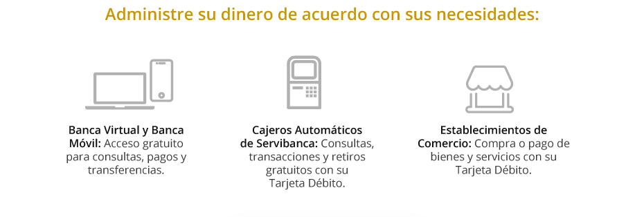 Administre su dinero de acuerdo con sus necesidades: