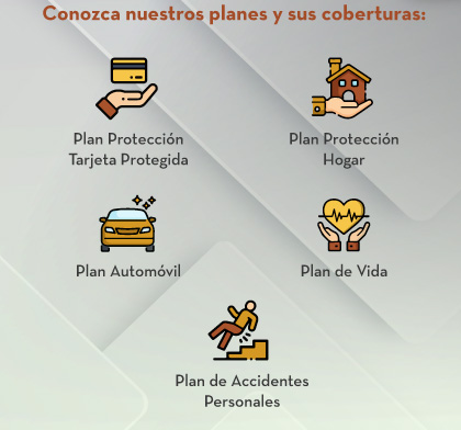 Conozca nuestros planes y sus coberturas: Plan Protección Tarjeta Protegida, Plan Protección Hogar, Plan Automóvil, Plan de Vida, Personale