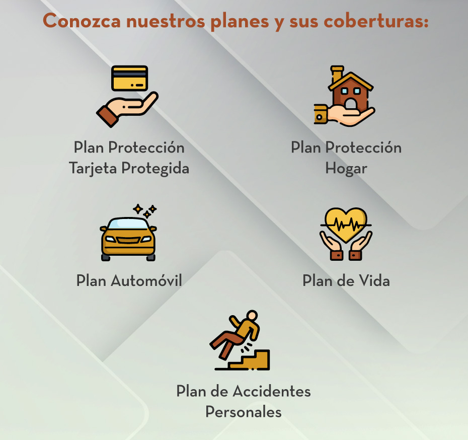 Conozca nuestros planes y sus coberturas: Plan Protección Tarjeta Protegida, Plan Protección Hogar, Plan Automóvil, Plan de Vida, Plan de Accidentes