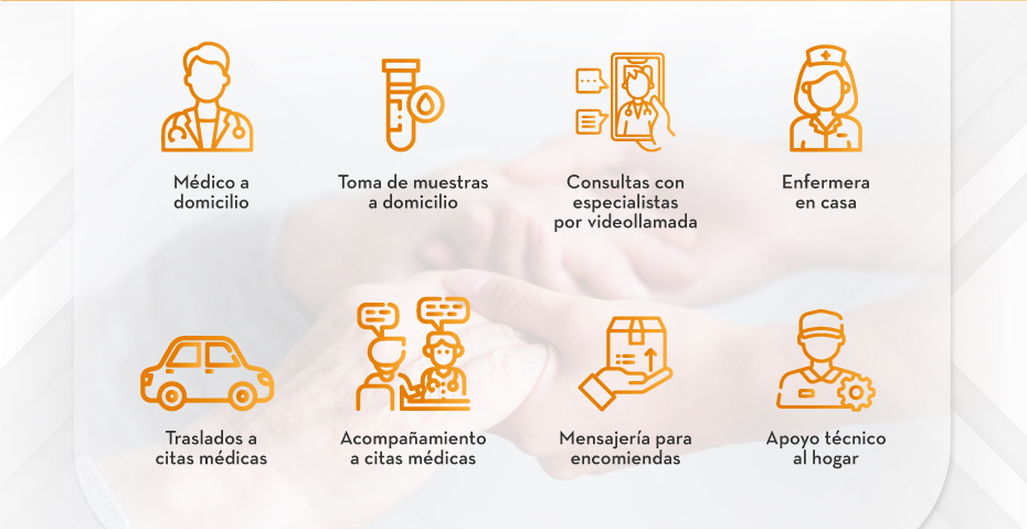 1. Médico a domicilio -- 2. Toma de muestras a domicilio -- 3. Consultas con especialistas por videollamada -- 4. Enfermera en casa -- 5. Traslados a citas médicas -- 6. Acompañamiento a citas médicas -- 7. Mensajería para encomiendas -- 8. Apoyo técnico al hogar