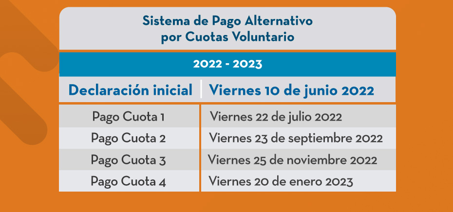 Con la compra del SOAT en cajeros Servibanca, puede redimir gratis uno de estos beneficios 
                                    para su vehículo*: