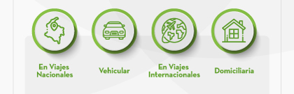 1. En Viajes Nacionales | 2. Vehicular | 3. En Viajes Internacionales | 4. Domiciliaria