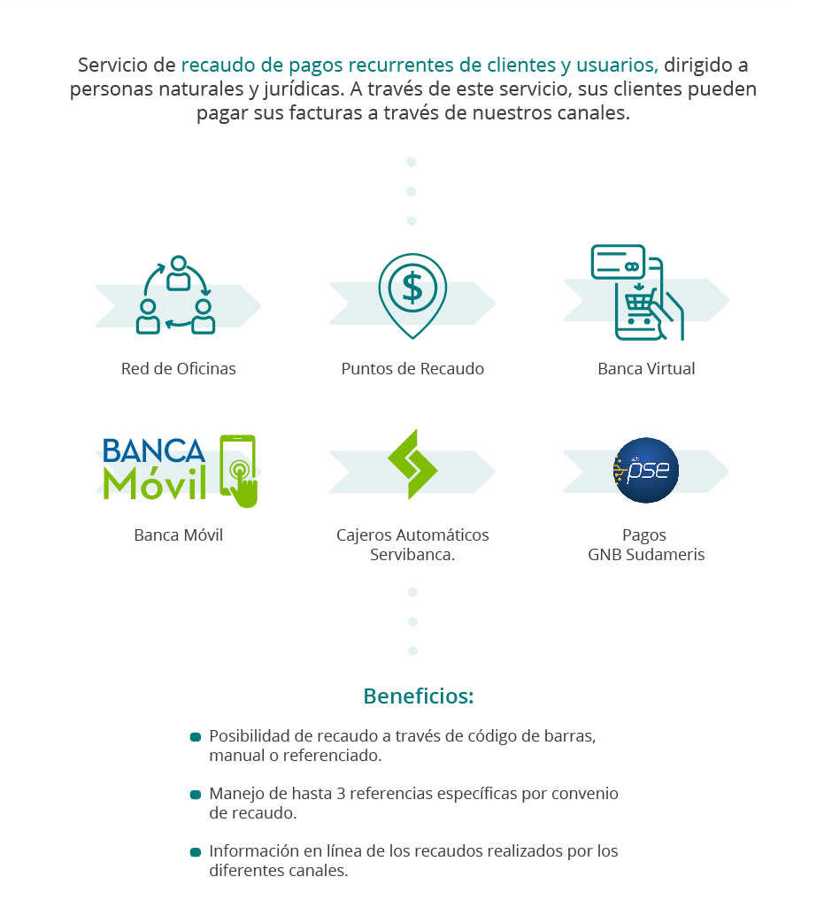 Boletin
