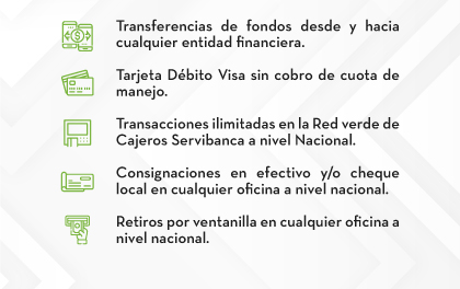 Transferencias de fondos desde y hacia cualquier entidad financiera. - Tarjeta Débito Visa sin cobro de cuota de manejo. - Transacciones ilimitadas en la Red verde de Cajeros Servibanca a nivel Nacional. - Consignaciones en efectivo y/o cheque local en cualquier oficina a nivel nacional. - Retiros por ventanilla en cualquier oficina a nivel nacional.
