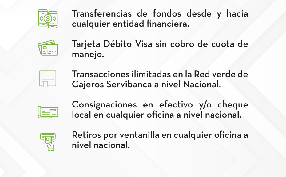 Transferencias de fondos desde y hacia cualquier entidad financiera. - Tarjeta Débito Visa sin cobro de cuota de manejo. - Transacciones ilimitadas en la Red verde de Cajeros Servibanca a nivel Nacional. - Consignaciones en efectivo y/o cheque local en cualquier oficina a nivel nacional. - Retiros por ventanilla en cualquier oficina a nivel nacional.