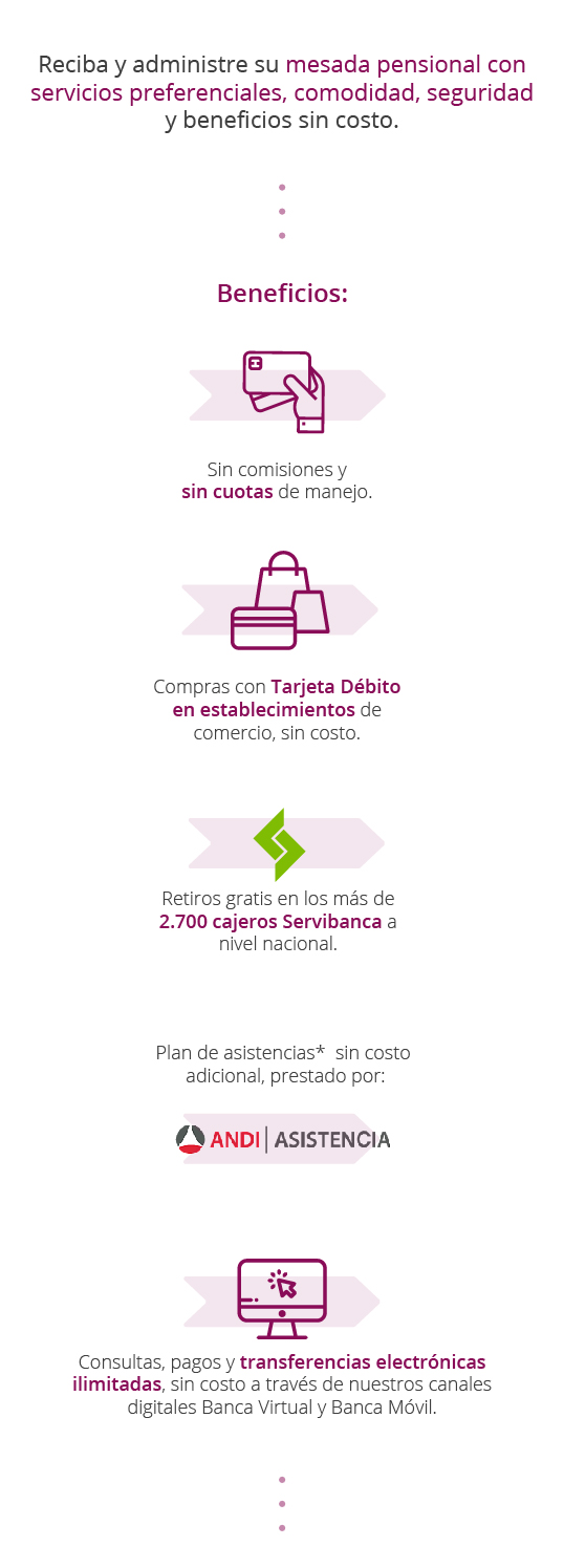 Boletin