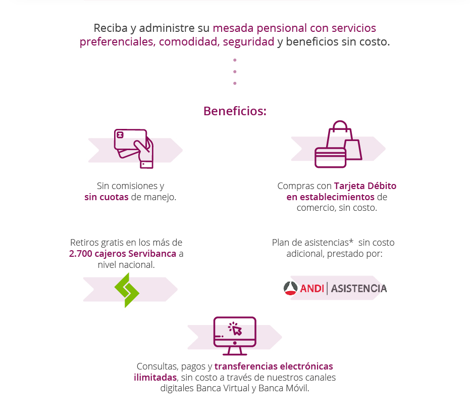 Boletin