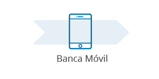 Banca Movil