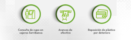 1. Consulta de cupo en cajeros Servibanca | 2. Avances de efectivo | 3. Reposición de plástico por deterioro