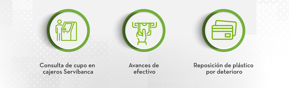 1. Consulta de cupo en cajeros Servibanca | 2. Avances de efectivo | 3. Reposición de plástico por deterioro