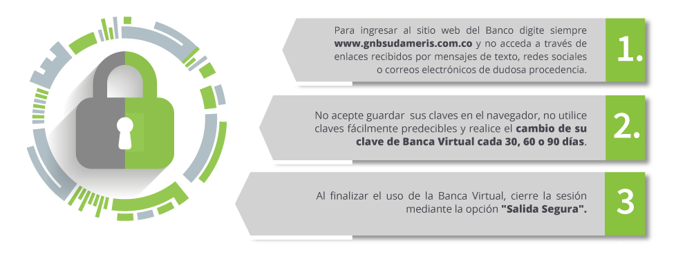 Pagaré crédito libre inversion