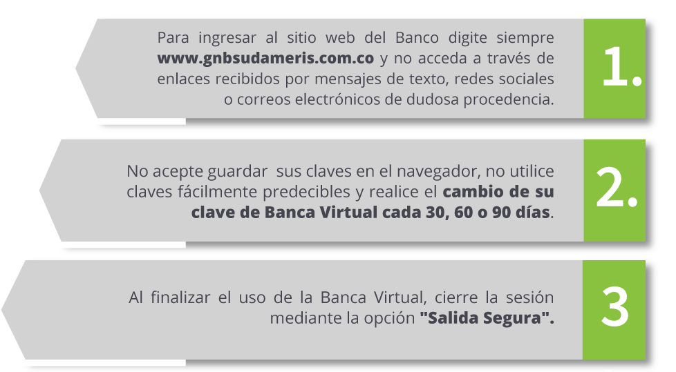 Pagaré crédito libre inversion